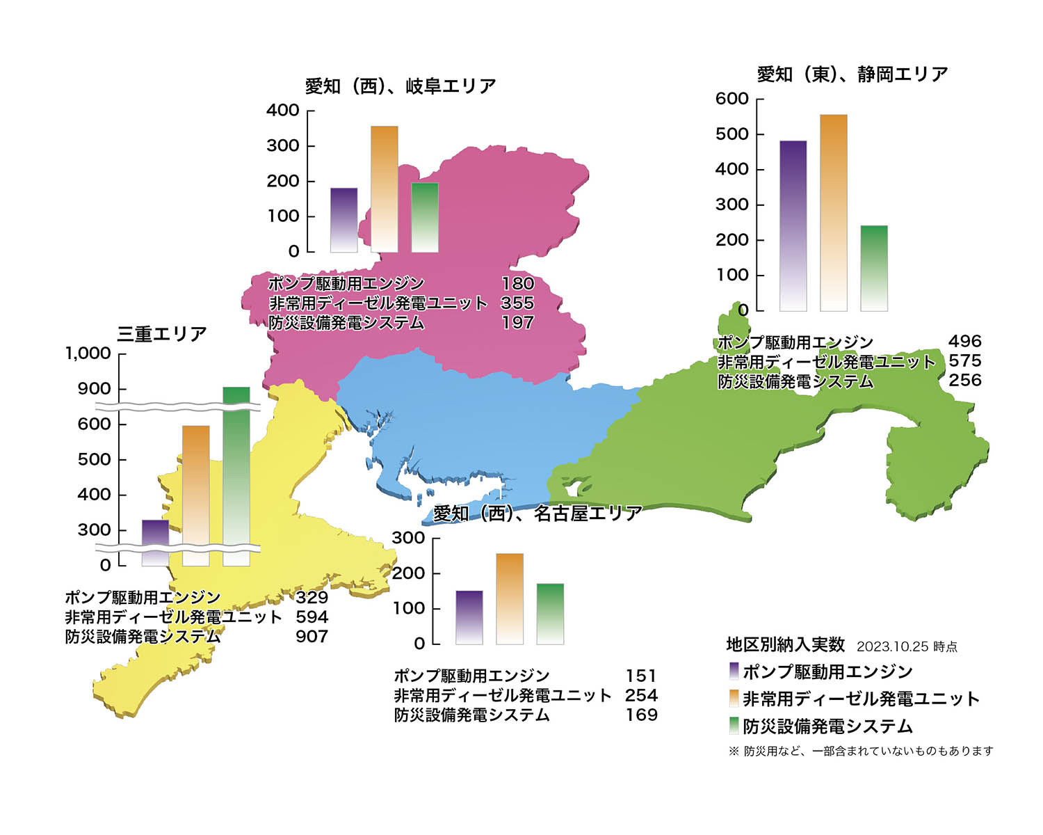 delivery_record_map